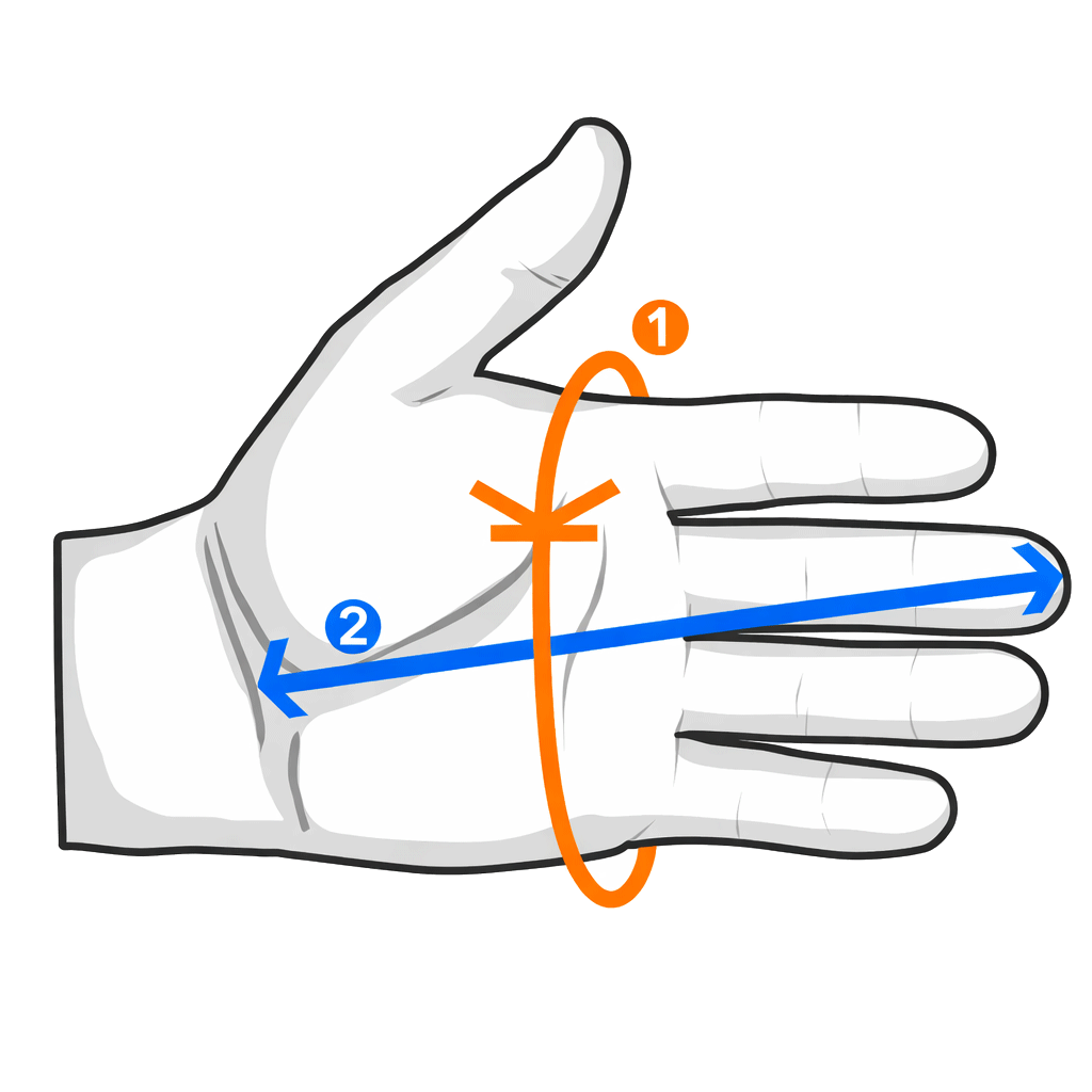 Slik måler du hånden