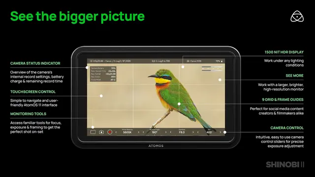 Atomos Shinobi II Monitor 5" 1500 Nit 