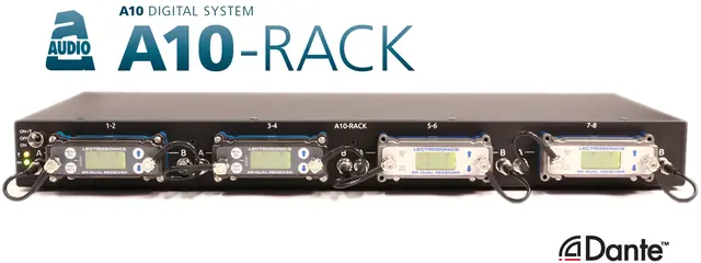 Audio Ltd Rack frame med Dante 4x plasser til dual mottagere 