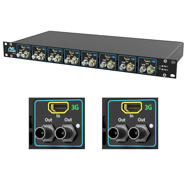AVL Convert 8 HDMI/SDI 3G 19" Rack + 2 Moduler HDMI/SDI 3G 