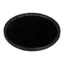 B+W Filter ND106 SH MRC F-PRO 58mm Gr&#229;filter. 6 blendersteg