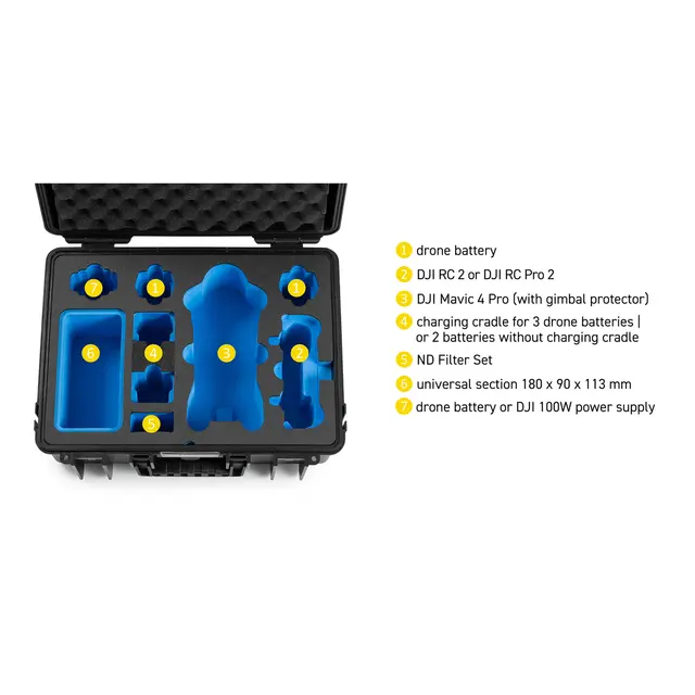 B&W Outdoor Cases Type 5000 For DJI Mavic 4 Pro. Black 