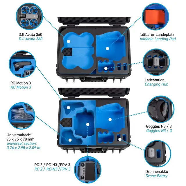 B&W Outdoor Cases Type 5000 For DJI Avata360. Black 