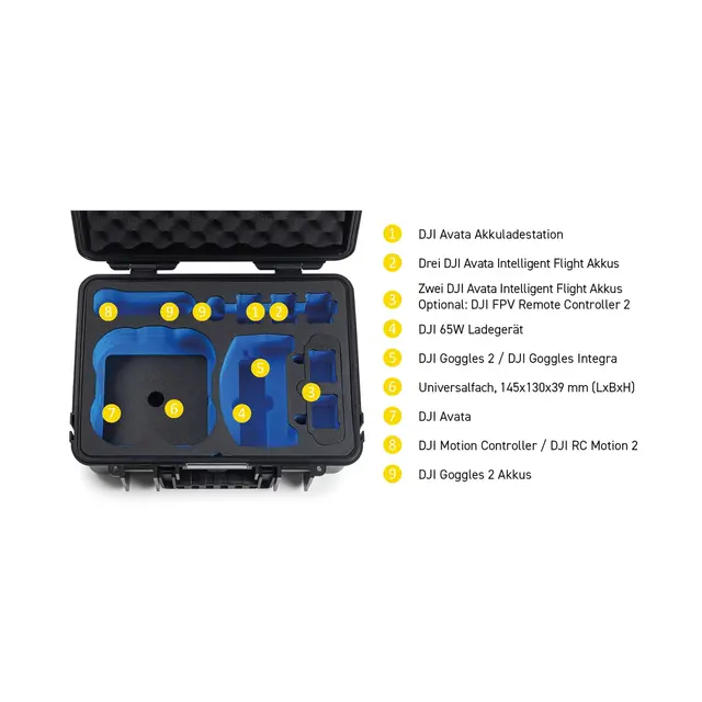 B&W Outdoor Cases Type 4000 For DJI Avata. Sort 