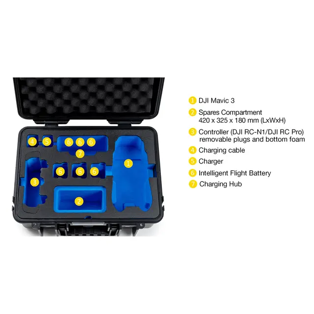 B&W Outdoor Cases Type 4000 Sort For DJI Mavic 3/Mavic 3 Pro/Mavic 3 Cine 