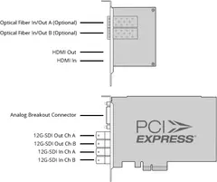 Blackmagic DeckLink 4K Extreme 12G 4K PCIe opptaker og monitorering