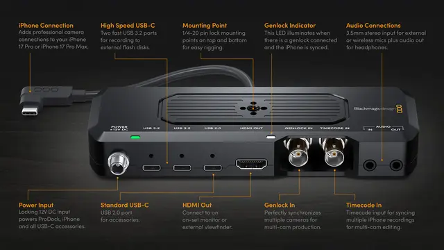 Blackmagic Camera ProDock Iphone 17 Pro Dock 