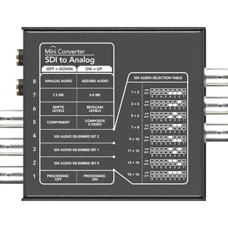 Blackmagic Mini Converter SDI til Analog HD SDI til Analog