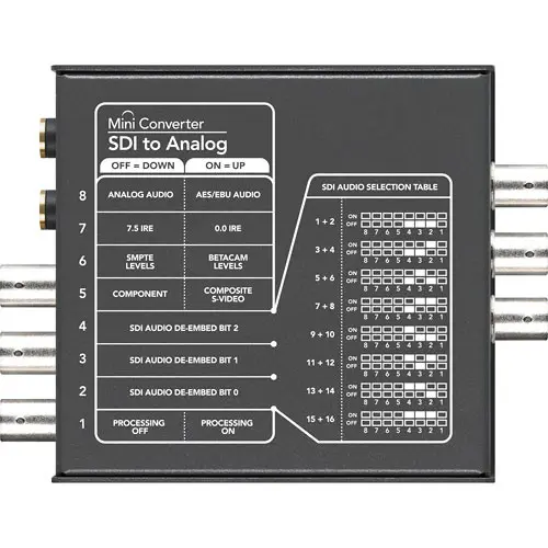 Blackmagic Mini Converter SDI til Analog HD SDI til Analog 