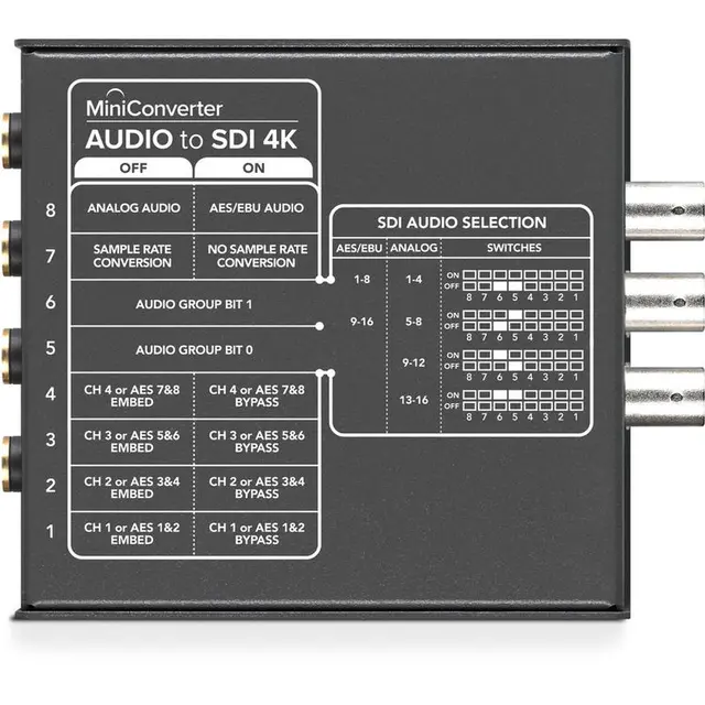 Blackmagic Mini Converter - Audio to SDI 4K Audio til SDI 