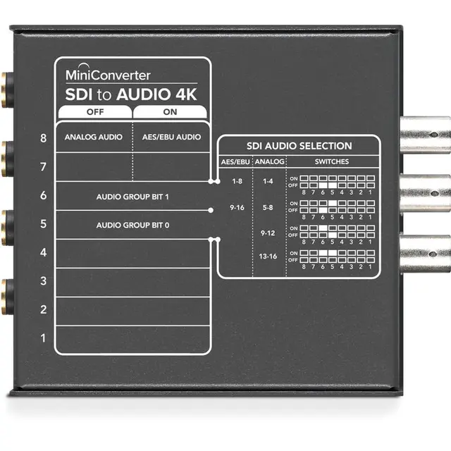 Blackmagic Mini Converter - SDI to Audio 4K SDI til Audio 