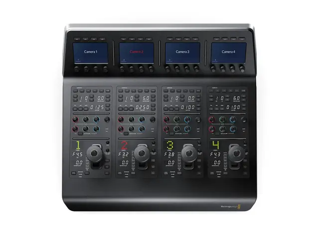Blackmagic ATEM Camera Control Panel Kamera Kontroll panel 