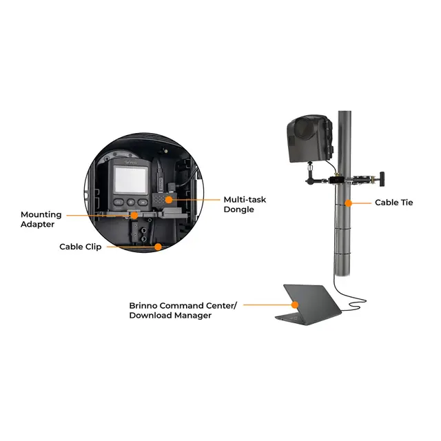 Brinno AFB1000 Camera Extender Kit for BCC2000 timelapse-kamera 