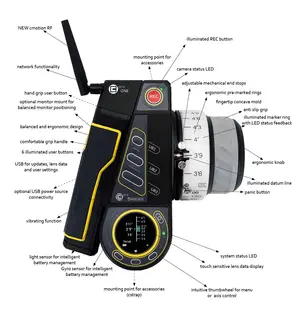 cmotion cPRO ONE hand unit Tr&#229;dl&#248;s Focus h&#229;ndtak