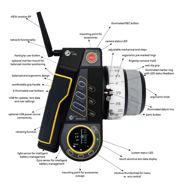 cmotion cPRO ONE hand unit Trådløs Focus håndtak 
