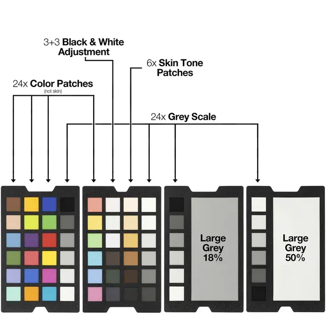 Datacolor Spyder Checkr Photo Fargekalibreringsverktøy for DSLR 