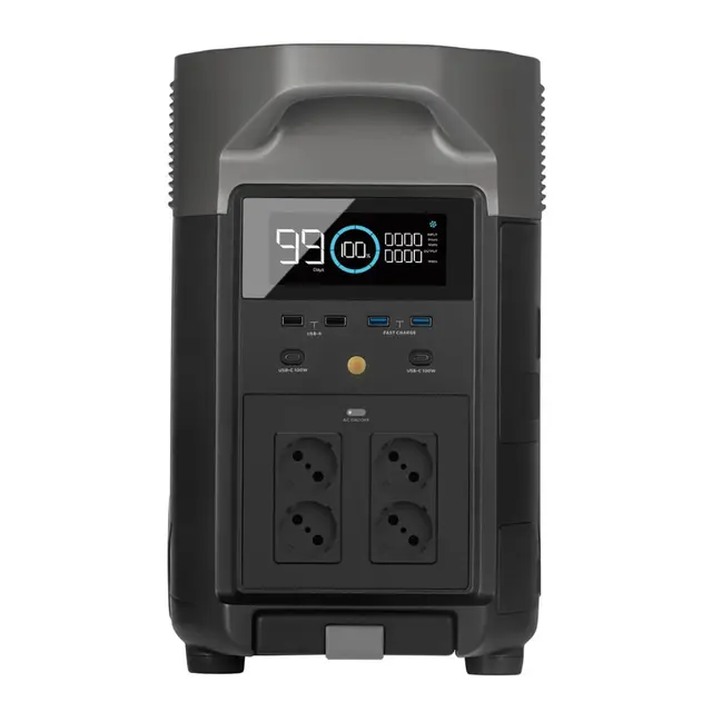 EcoFlow DELTA Pro 3600Wh / 3600W 