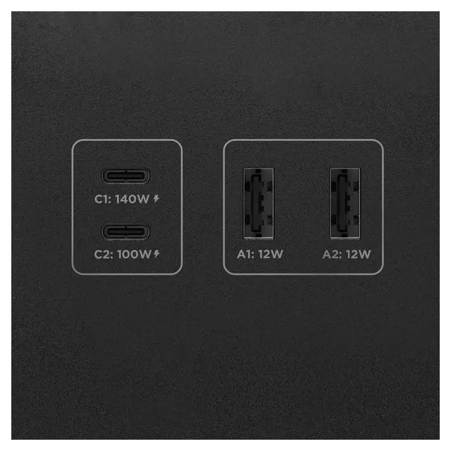 EcoFlow TRAIL 200 DC Portable Power St 192Wh. 220W. 
