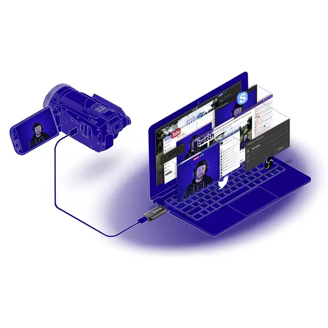 Elgato Cam Link 4K 