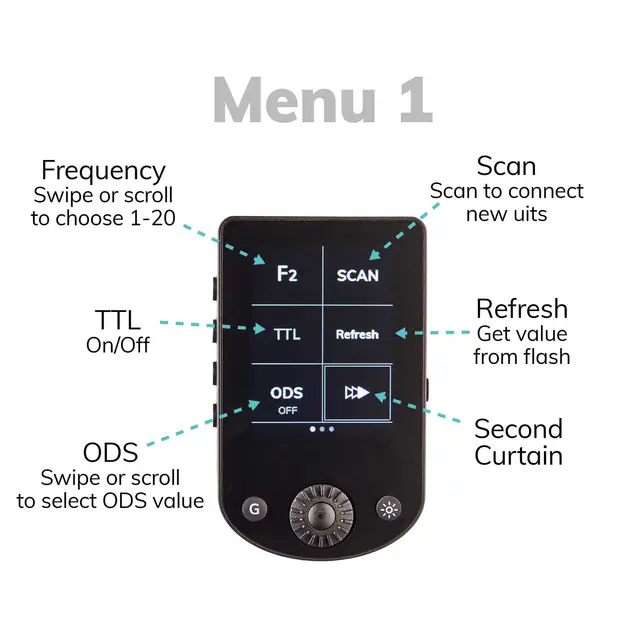 Elinchrom Transmitter Pro X for Sony Sony 