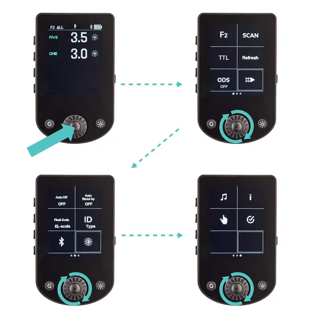 Elinchrom Transmitter Pro X for Sony Sony 