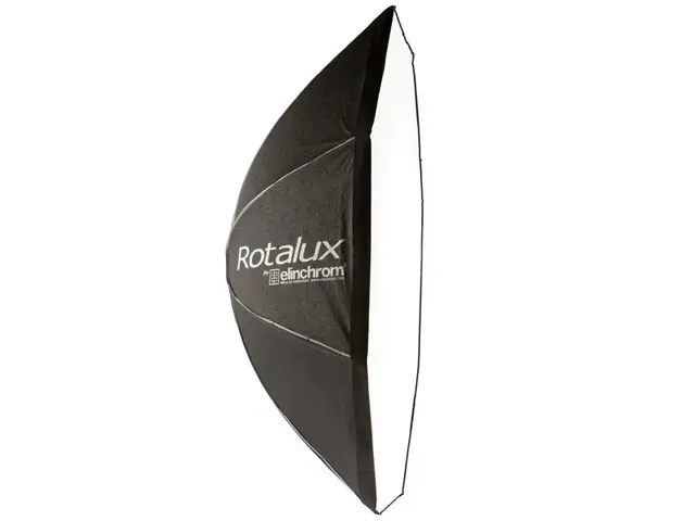 RETUR Elinchrom Rotalux 135 cm Octa 