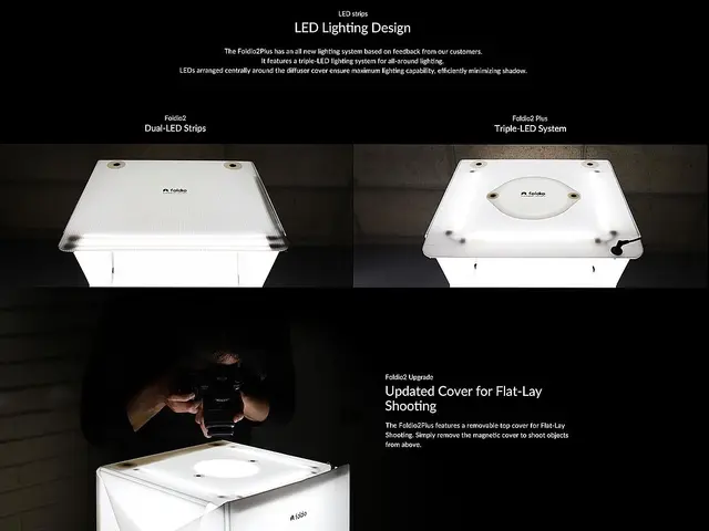 Foldio2 Plus Lystelt for produktfotografering 