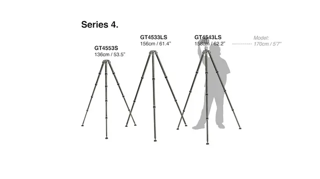Gitzo GT4543LS Systematic Tripod Ser. 4 Carbon, 4 ledd. Vekt 2,38 kg Max 1,58m 