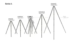 Gitzo GT5563GS Systematic Tripod Giant Ekstremt h&#248;yt Karbonstativ 6 ledd, 2,78m
