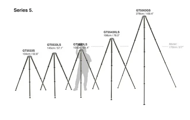 Gitzo GT5543LS Systematic Tripod Serie 5 Karbonstativ, 4 ledd. 2,82 kg 1,56m 