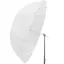 Godox Parabolic Umbrella UB-85D Transp. Paraply Deep Transparent 85cm