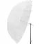 Godox Parabolic Umbrella UB-85D Transp. Paraply Deep Transparent 85cm