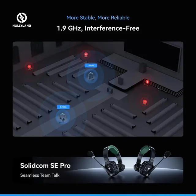 Hollyland Solidcom SE Pro Intercom 2-Person Noise Cancelling Intercom 