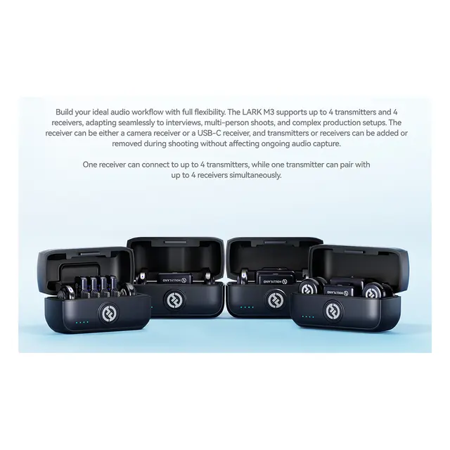 Hollyland LARK M3 Combo 2TX & 1RX USB-C RX and 2 x Wireless Microphones 
