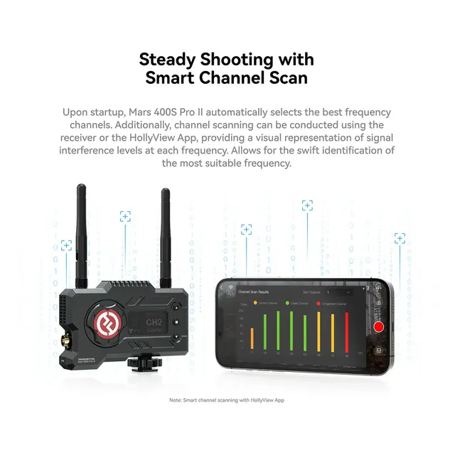 Hollyland Mars 400S Pro II SDI/HDMI Wireless VideoReceiver 