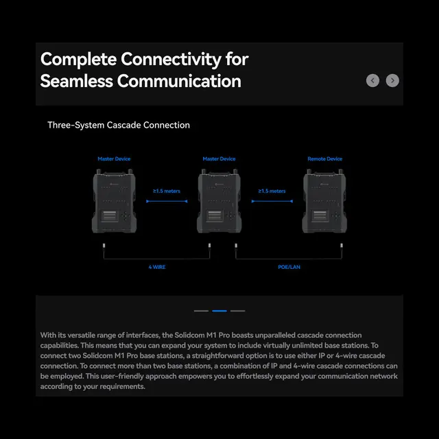 Hollyland Solidcom M1 Pro-8 Double Ear Headsets 