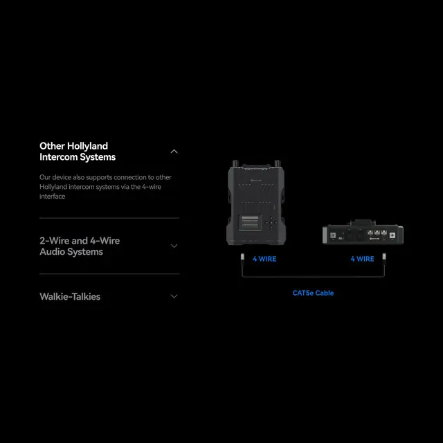 Hollyland Solidcom M1 Pro-8 Double Ear Headsets 