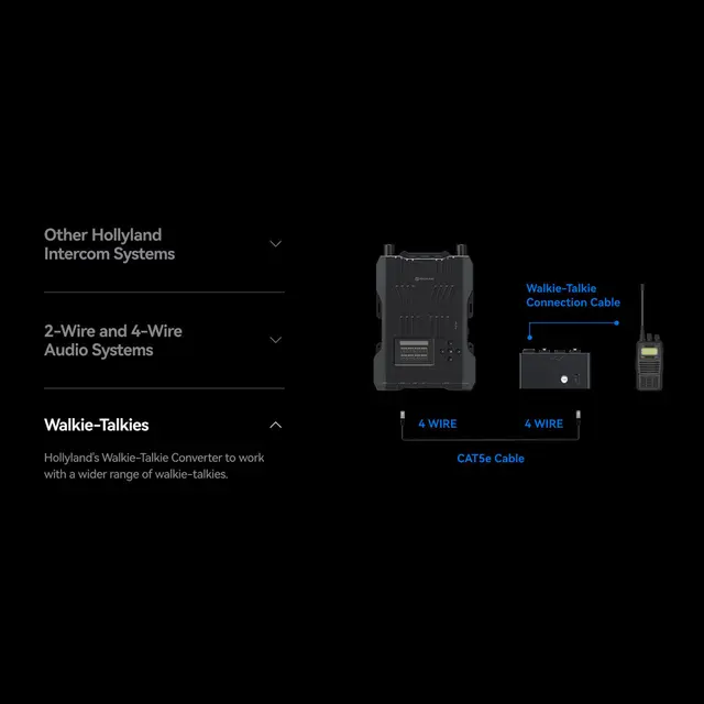 Hollyland Solidcom M1 Pro-8 Double Ear Headsets 