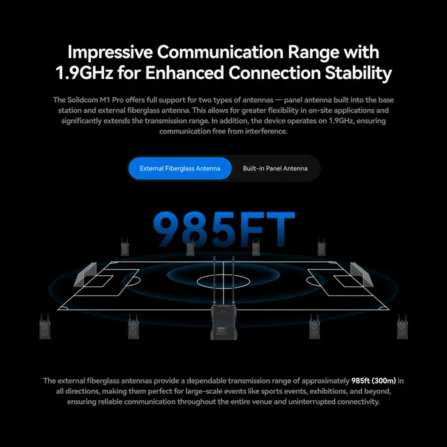 Hollyland Solidcom M1 Pro-8 Double Ear Headsets 