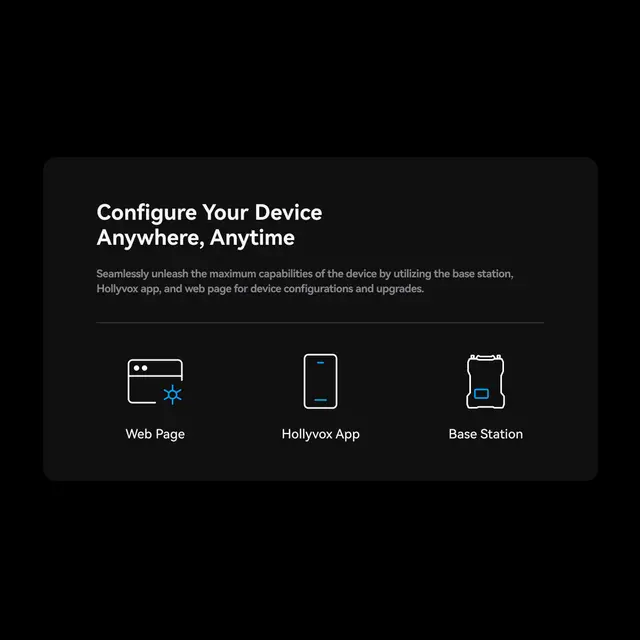 Hollyland Solidcom M1 Pro-8 Double Ear Headsets 