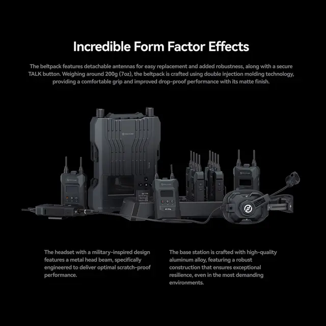 Hollyland Solidcom M1 Pro-8 Double Ear Headsets 