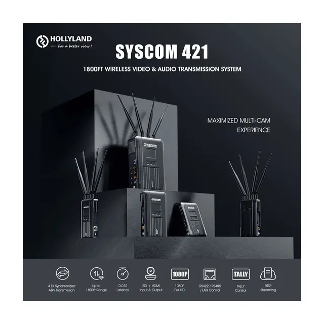Hollyland Syscom 421 4-1 Trådløs Video 4x Mottagere og 1x Sender 