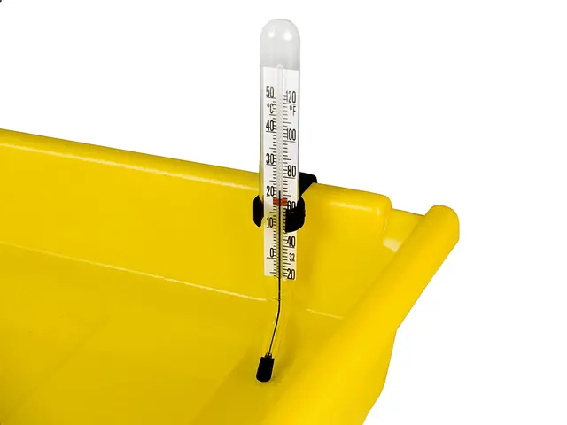 Kaiser 4083 Skåltermometer Skåltermometer for papirfremkalling 