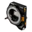 KipperTie Strata Electro RF/EF With 4-Pin LEMO Remote Port