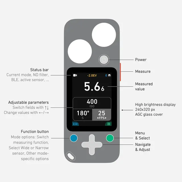 LIT Duo 1 Digital Light Meter 