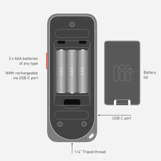 LIT Duo 1 Digital Light Meter 