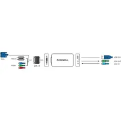 Magewell USB Capture DVI Plus DVI til USB-3