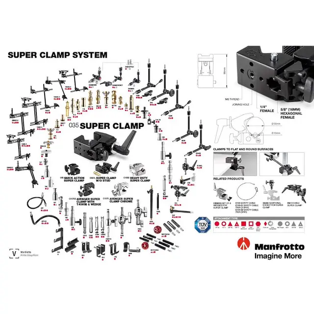 Super Clamp