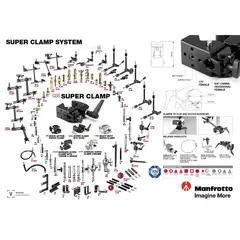 Manfrotto 635 Quick Action Clamp Super Clamp med hurtigklemme