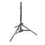 Manfrotto VR Aluminium Complete Stand Virtual Reality Ekstra H&#248;yt stativ